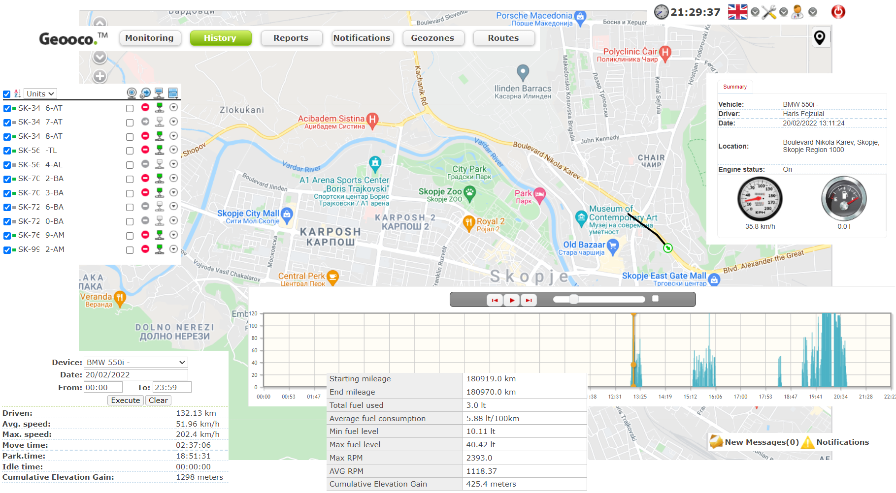 Geooco.™ GPS Tracking and Fleet Management Solutions