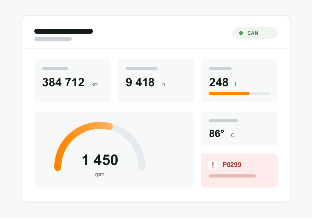 Vehicle data over CAN: mileage, engine hours, fuel, revs and a fault code