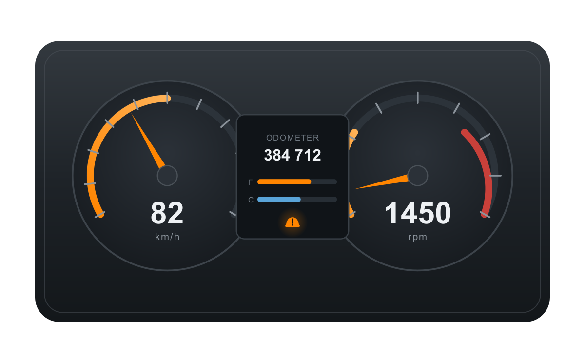 Instrument cluster with speed, revs, odometer, fuel, coolant and a warning lamp