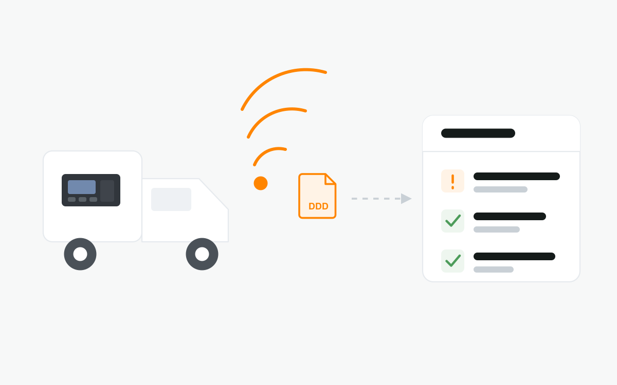 A tachograph file sent from the vehicle over the mobile network to the platform