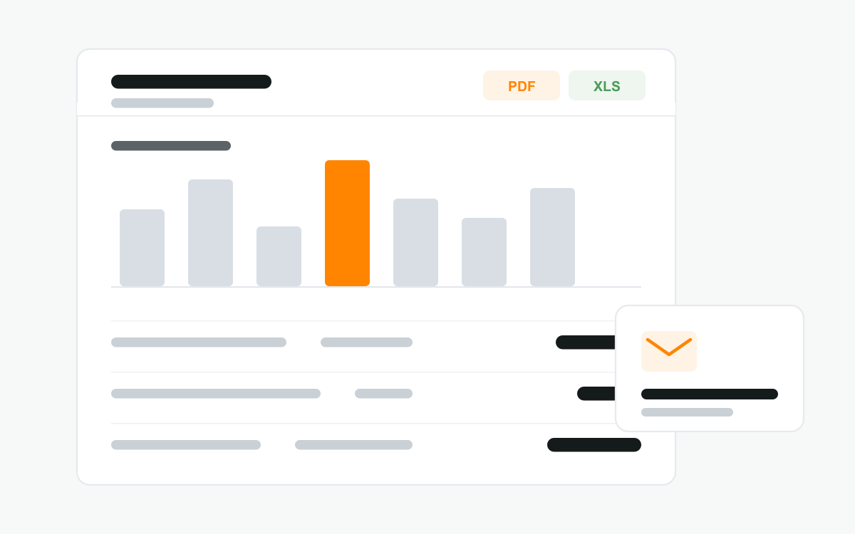 Fleet report with a chart, table rows and PDF and Excel export